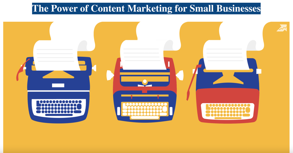 The Power of Content Marketing for Small&nbsp;Businesses